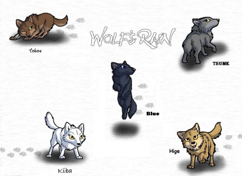 Five Cartoon Wolves