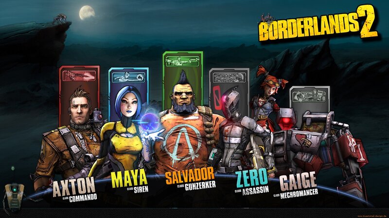 Five Characters in Game Art