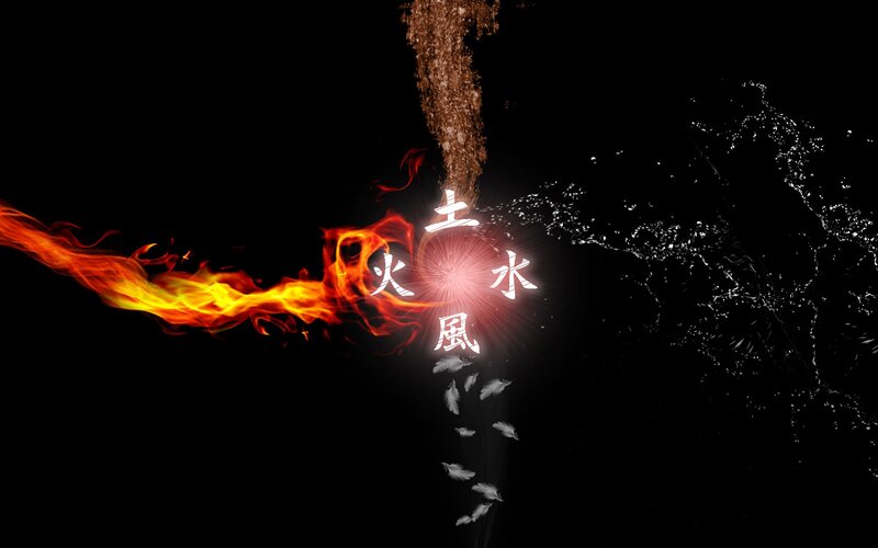 Five Elements Symbols