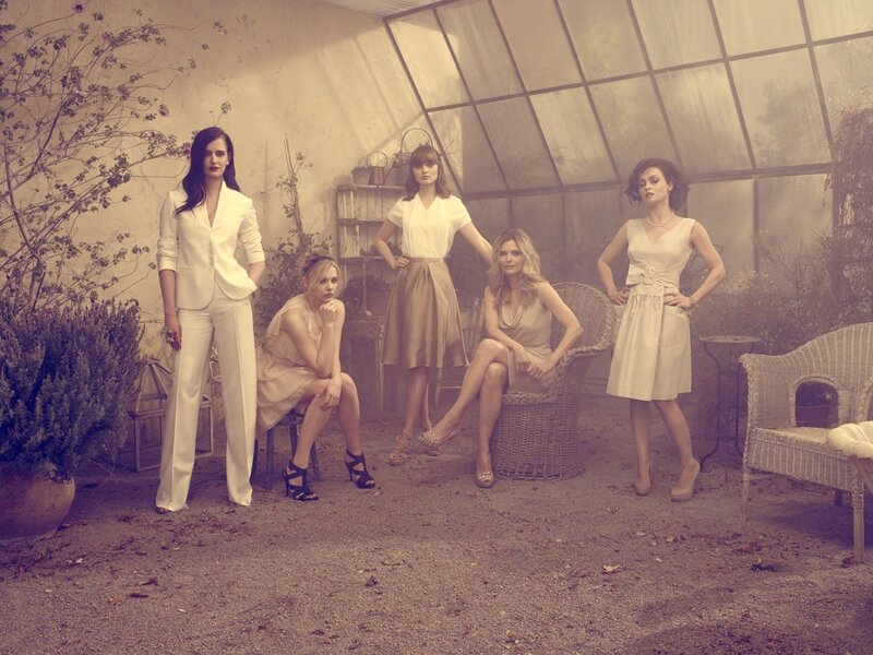 Five women in a greenhouse