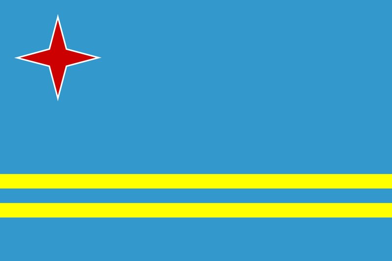 Flag of Aruba — Blue