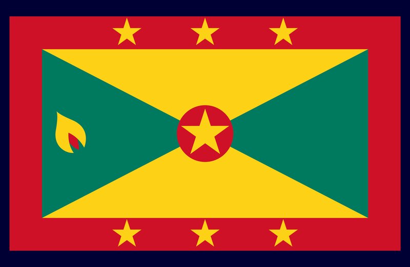 Flag of Grenada