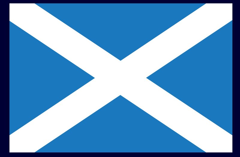 Flag of Scotland