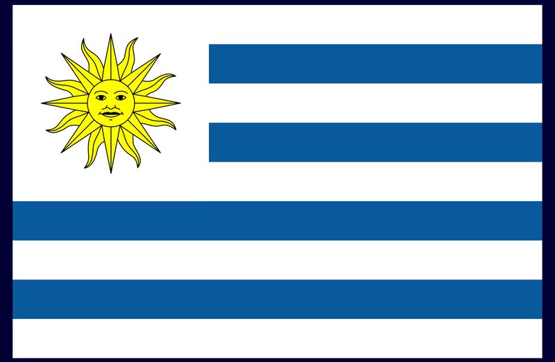 Flag of Uruguay — Blue, Neutral, Vector Art