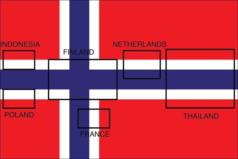 Flags of Countries