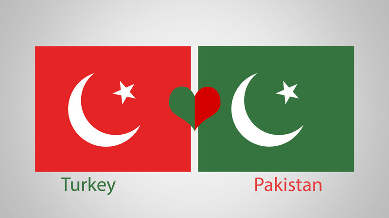 Flags of Turkey and Pakistan