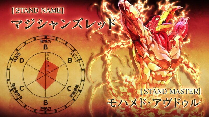Flame-covered Humanoid Figure