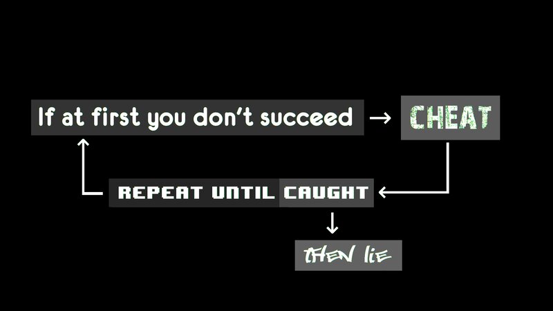 Flowchart Diagram