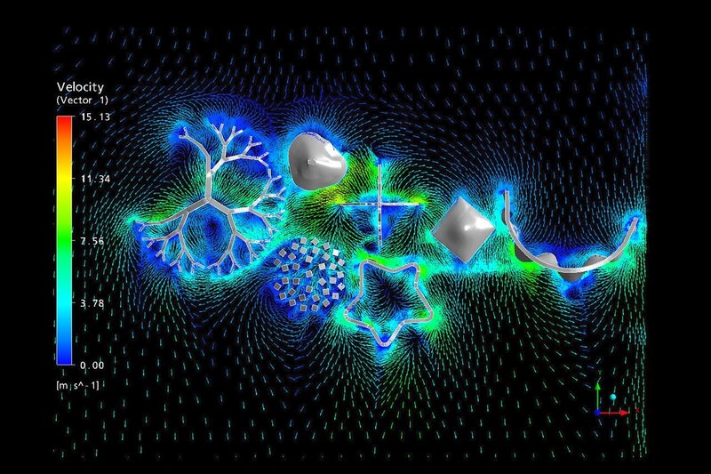 Fluid Flow Around Objects