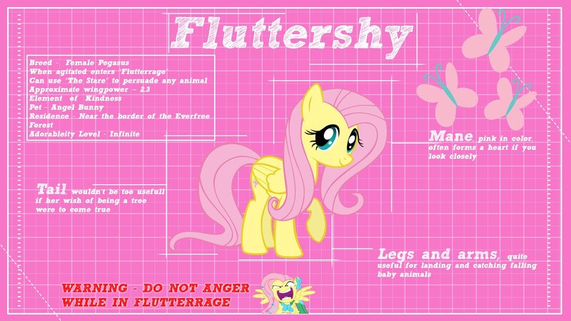 Fluttershy character profile