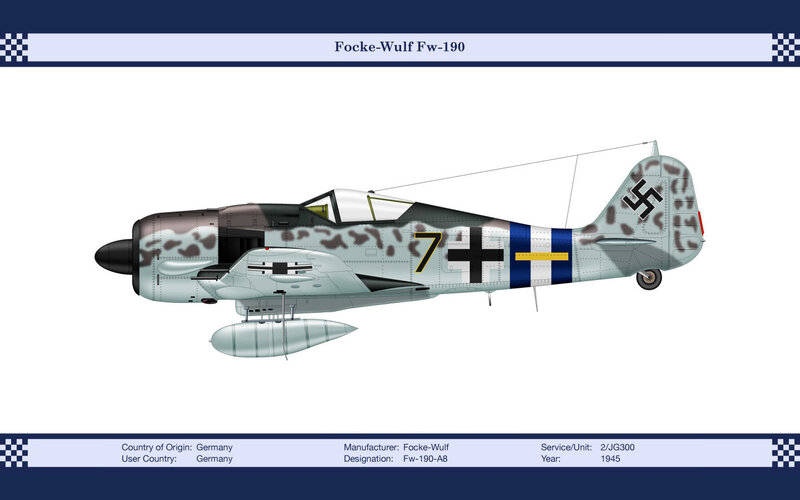 Focke-Wulf Fw-190 aircraft