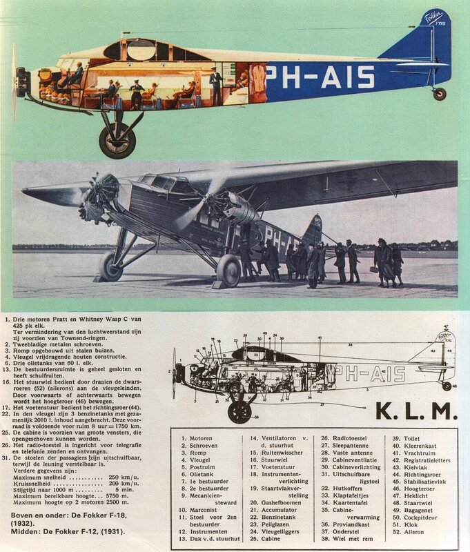 Fokker aircraft technical diagram
