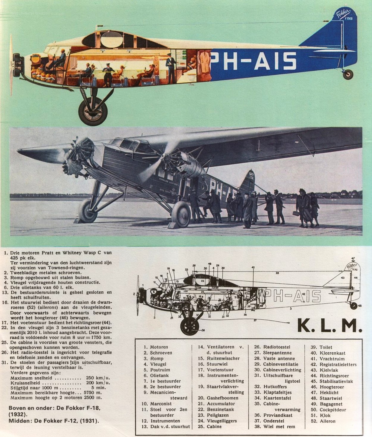 Fokker aircraft technical diagram