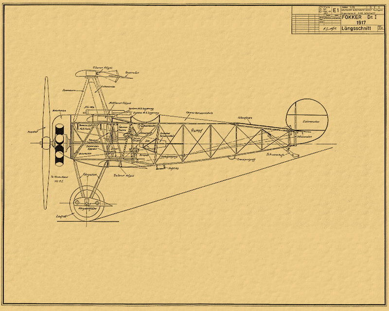 Fokker Dr.I aircraft blueprint
