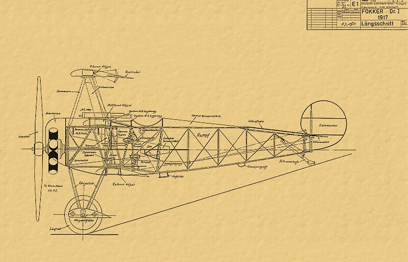 Fokker Dr.I Aircraft