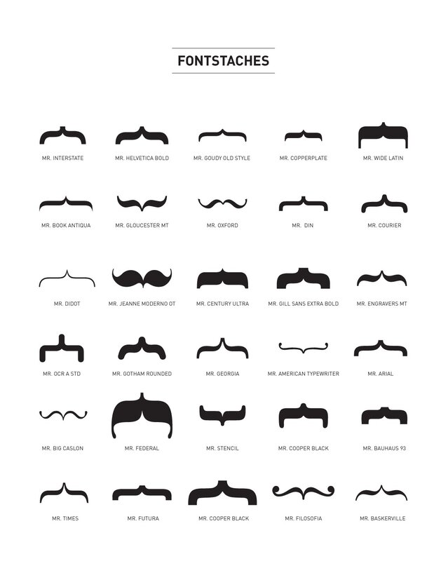 font styles as mustaches