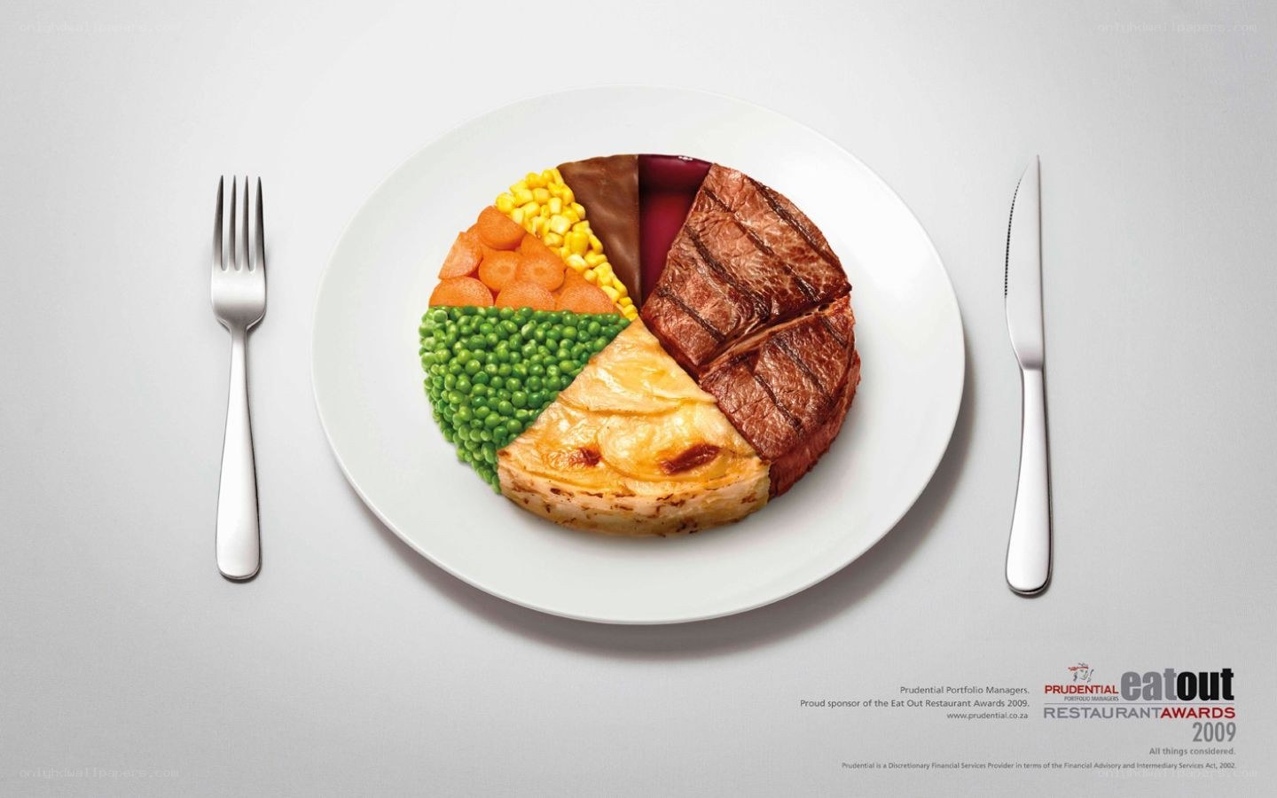 Food pie chart on a plate