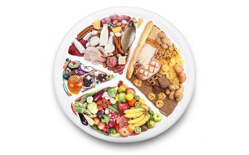 Food Plate with Healthy Foods