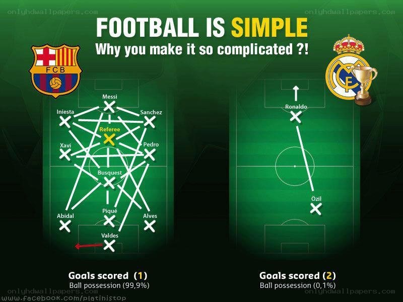 Football is simple