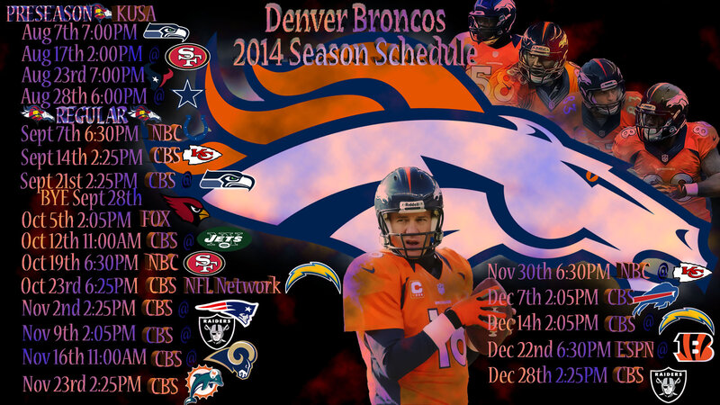 Football Player in Uniform — Orange, Dramatic, Digital Art, Schedule