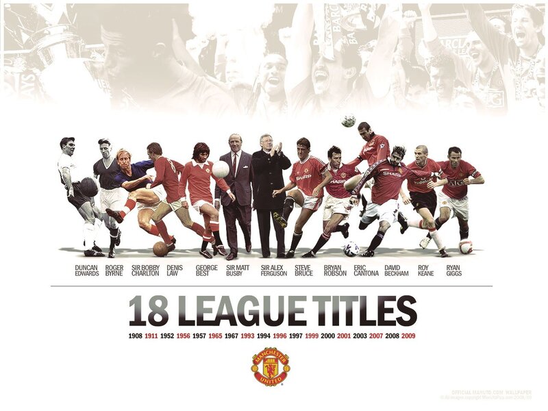 Football Players and Managers