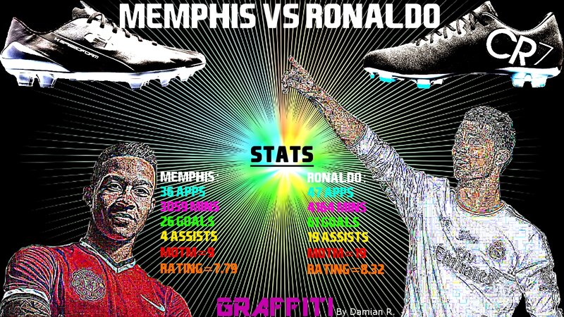 Football Players Comparison