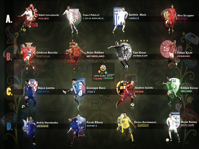 Football Players in Group