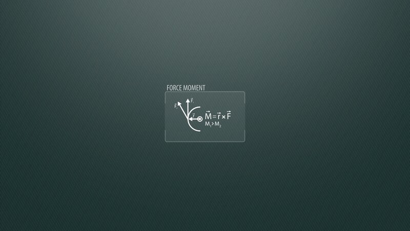 Force moment diagram