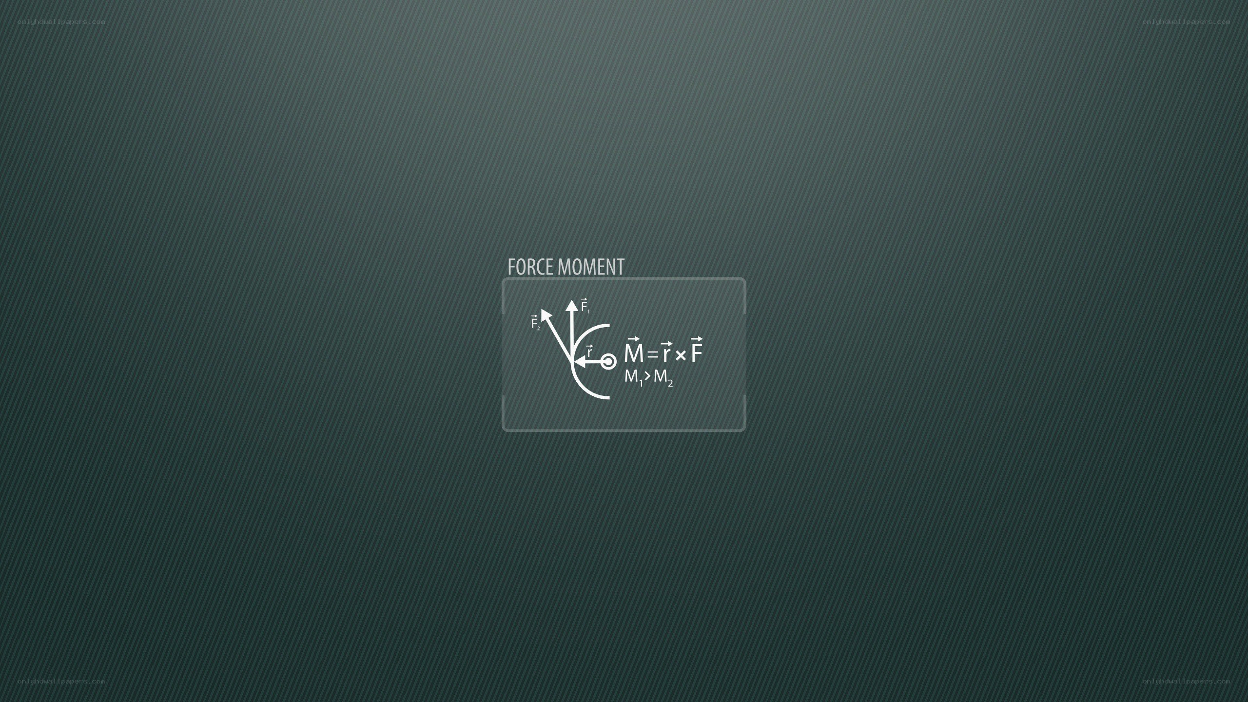 Force moment diagram