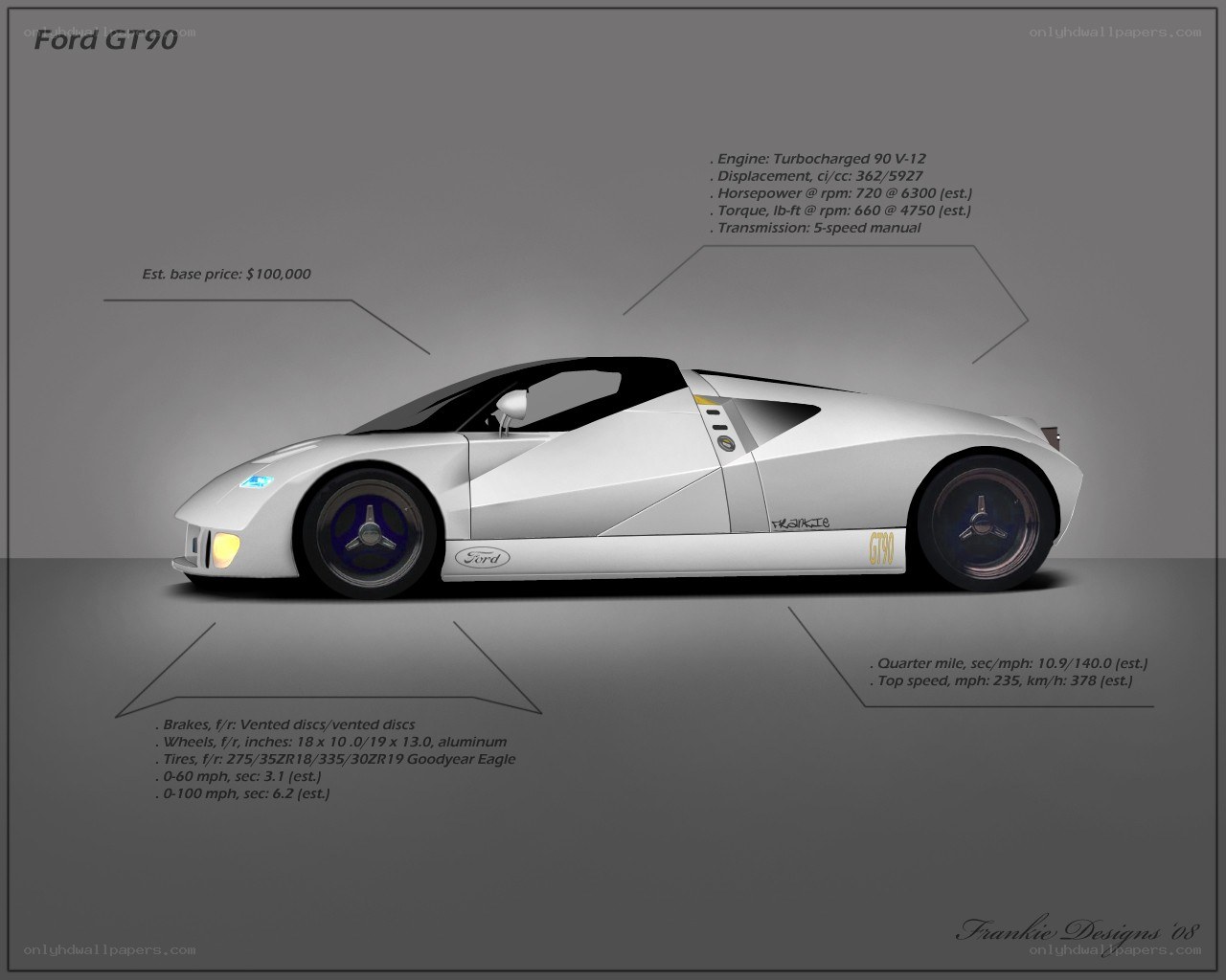 Ford GT90 concept car