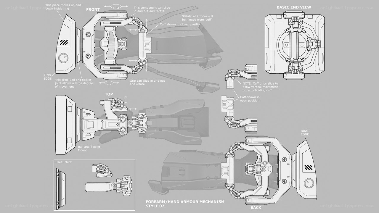 forearm hand armour mechanism