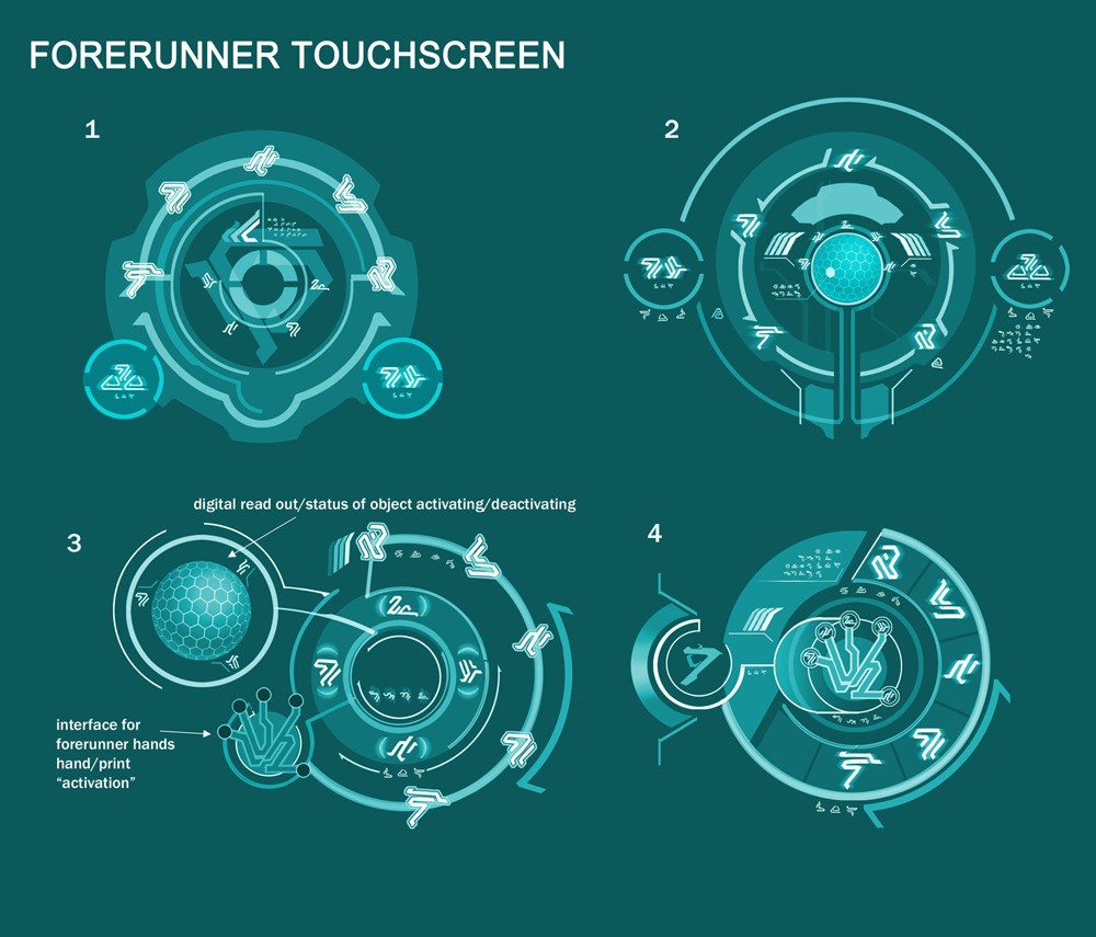Forerunner touchscreen interface