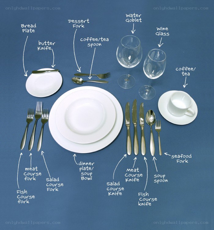 formal table setting diagram