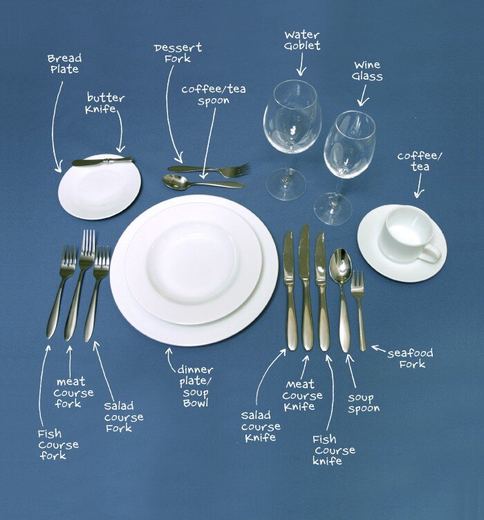 Formal Table Setting
