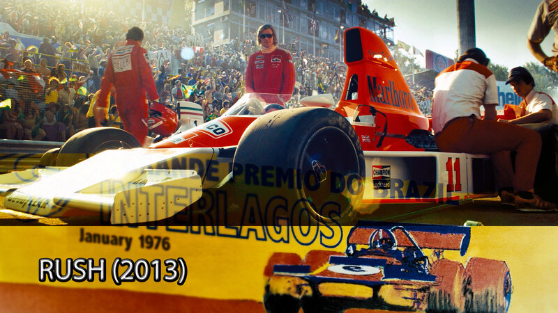 Formula One Car at Track