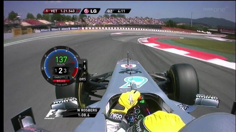 Formula One Car on Track — Gray, Competitive