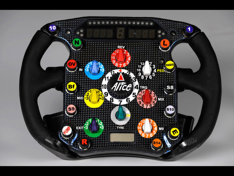 Formula One Steering Wheel — Black, Technical