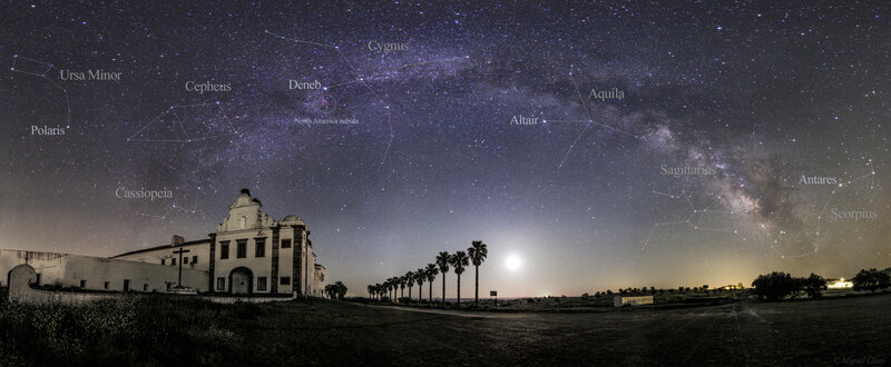 Fort under Starry Sky