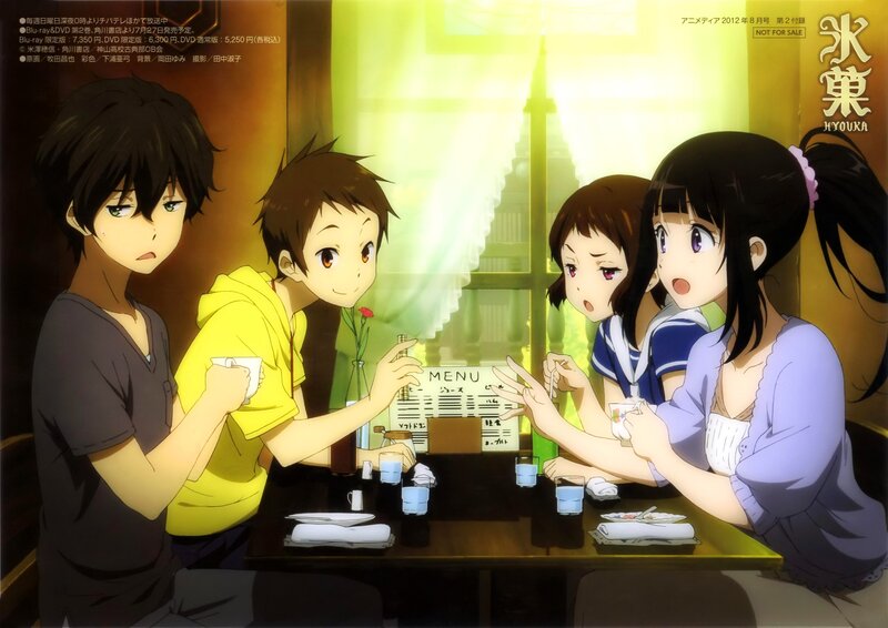 Four Characters at a Table — Yellow
