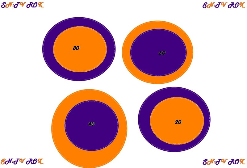 Four Concentric Circles — Purple