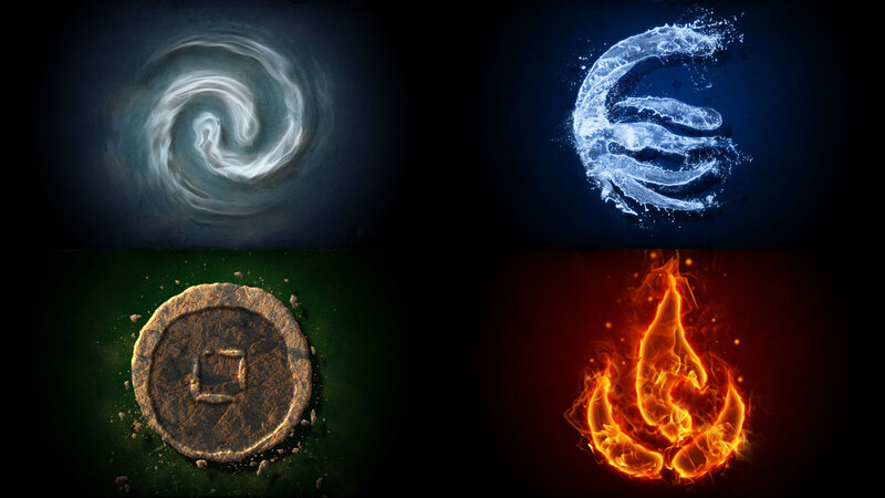 Four elemental symbols