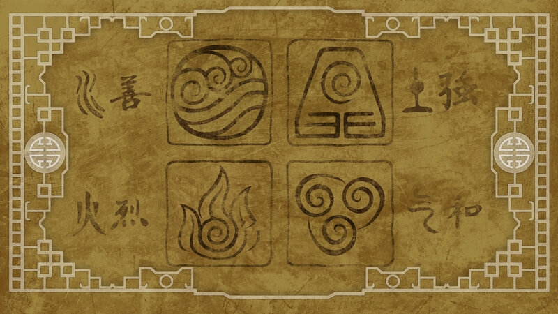 Four Elemental Symbols — Brown
