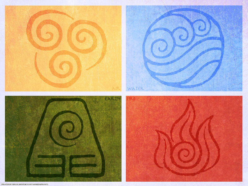Four Elemental Symbols — Yellow