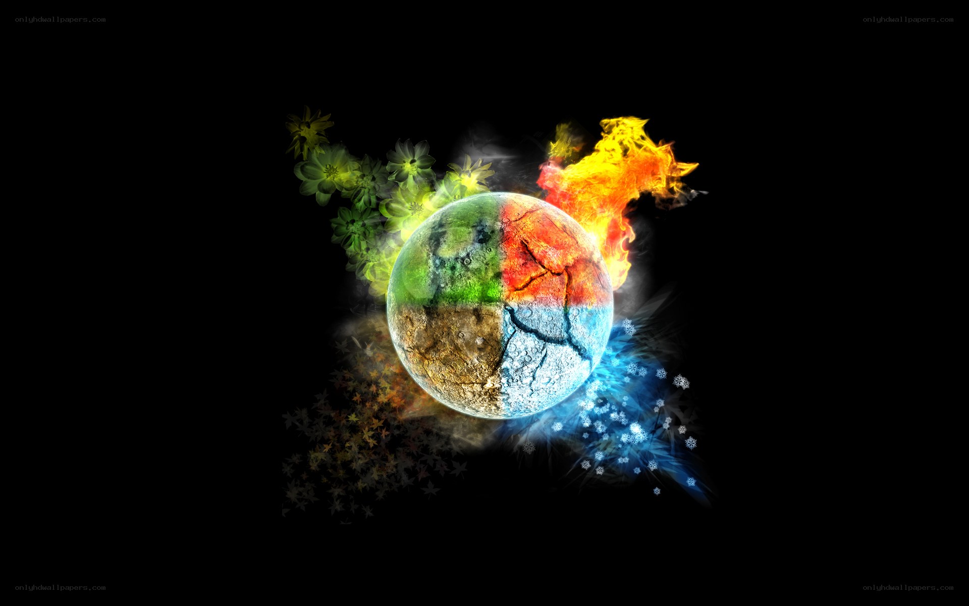 four elements of nature