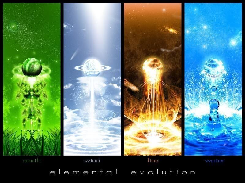 Four Elements Representation