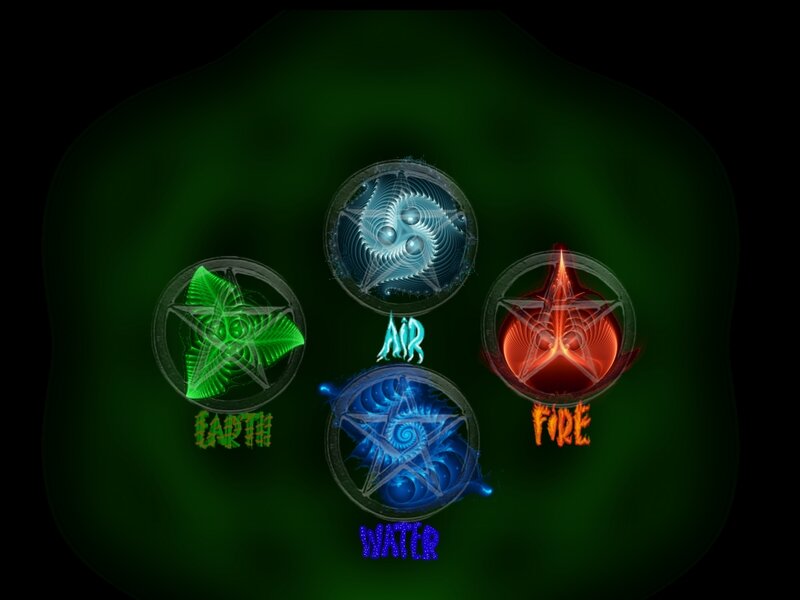 Four elements symbols
