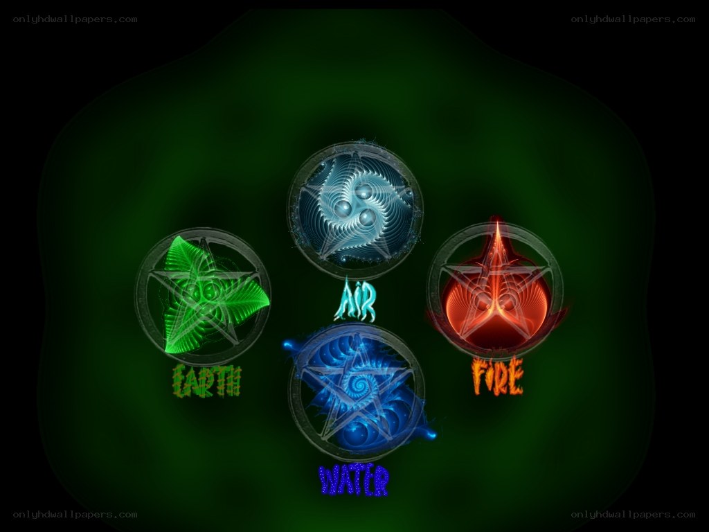 Four elements symbols