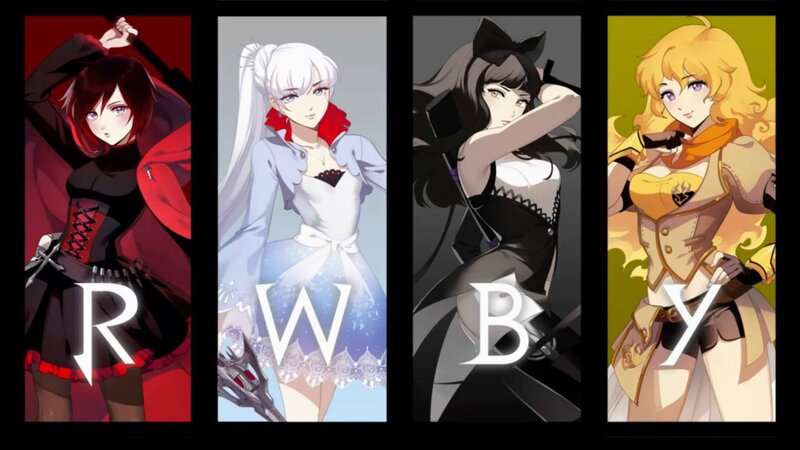 Four Female Anime Characters — Red, Dramatic