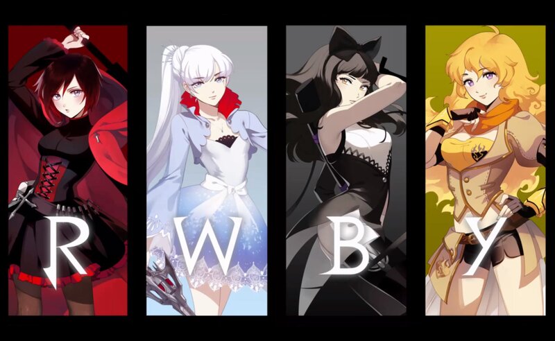 Four Female Anime Characters — Red