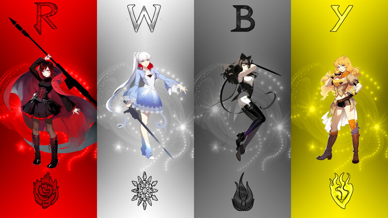 Four Female Characters — Red, Dramatic, Anime